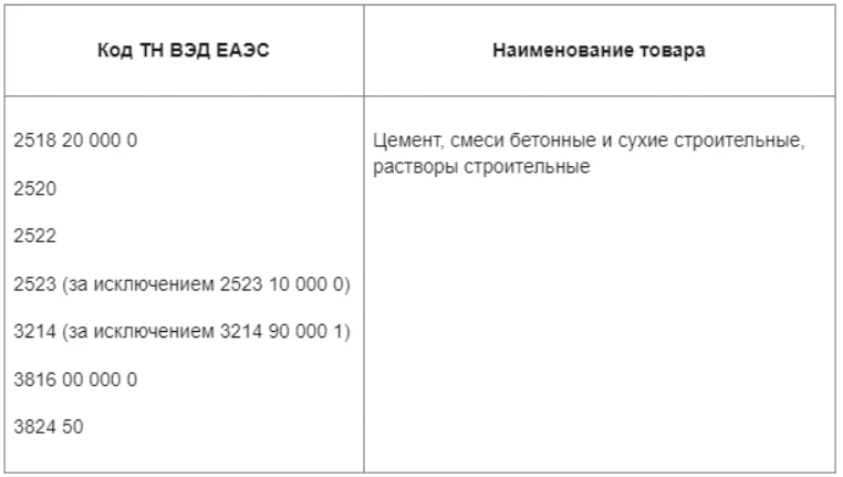 маркировка строительных материалов.png маркировка строительных материалов.png