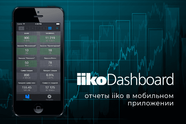 iikoDashboard - отчеты iiko в мобильном приложении