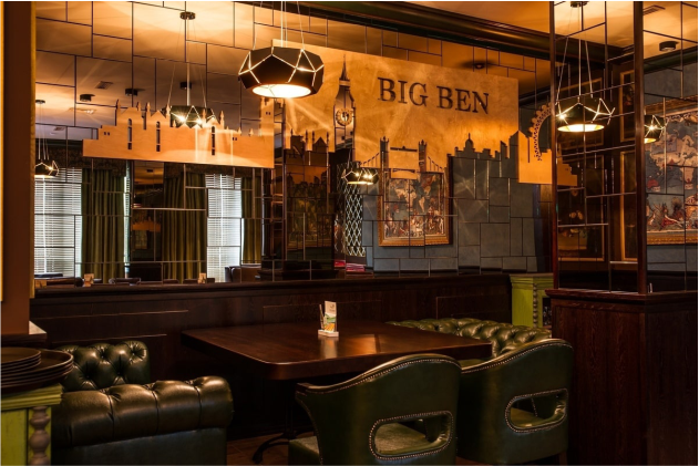 Открытие нового ресторана BIG BEN в Керчи