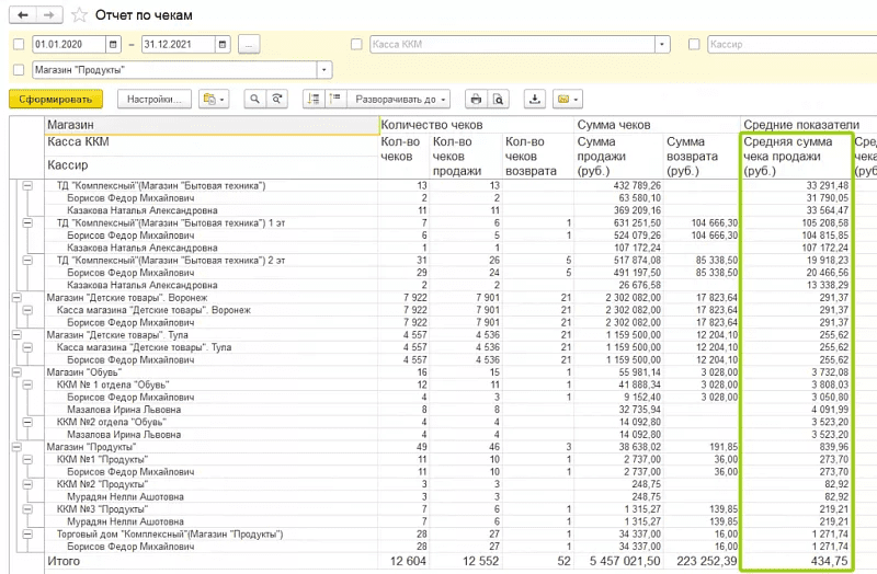 рассчитать средний чек в магазине.png рассчитать средний чек в магазине.png